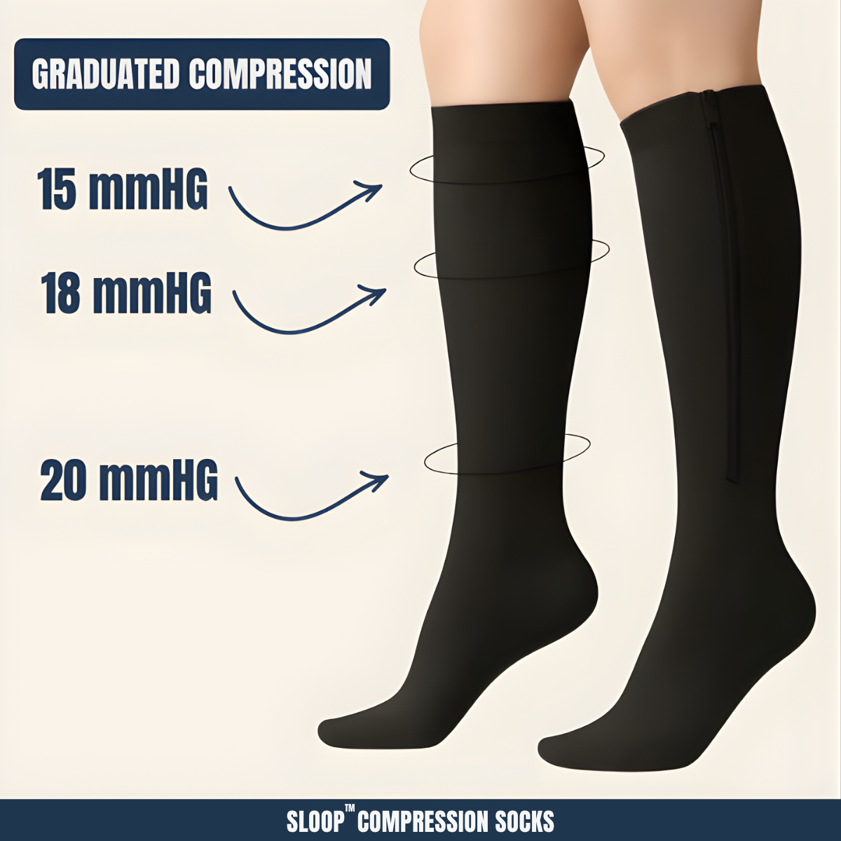 Sloop™ Easy-Zip Medical Compression Socks